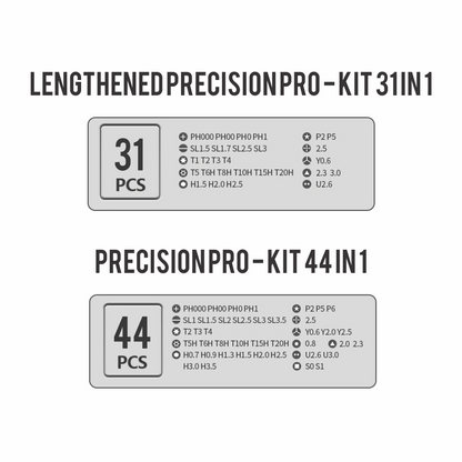 Best Shop To Buy® - Best Magnetic Screwdriver Kit